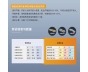鞋底成型機發(fā)熱板